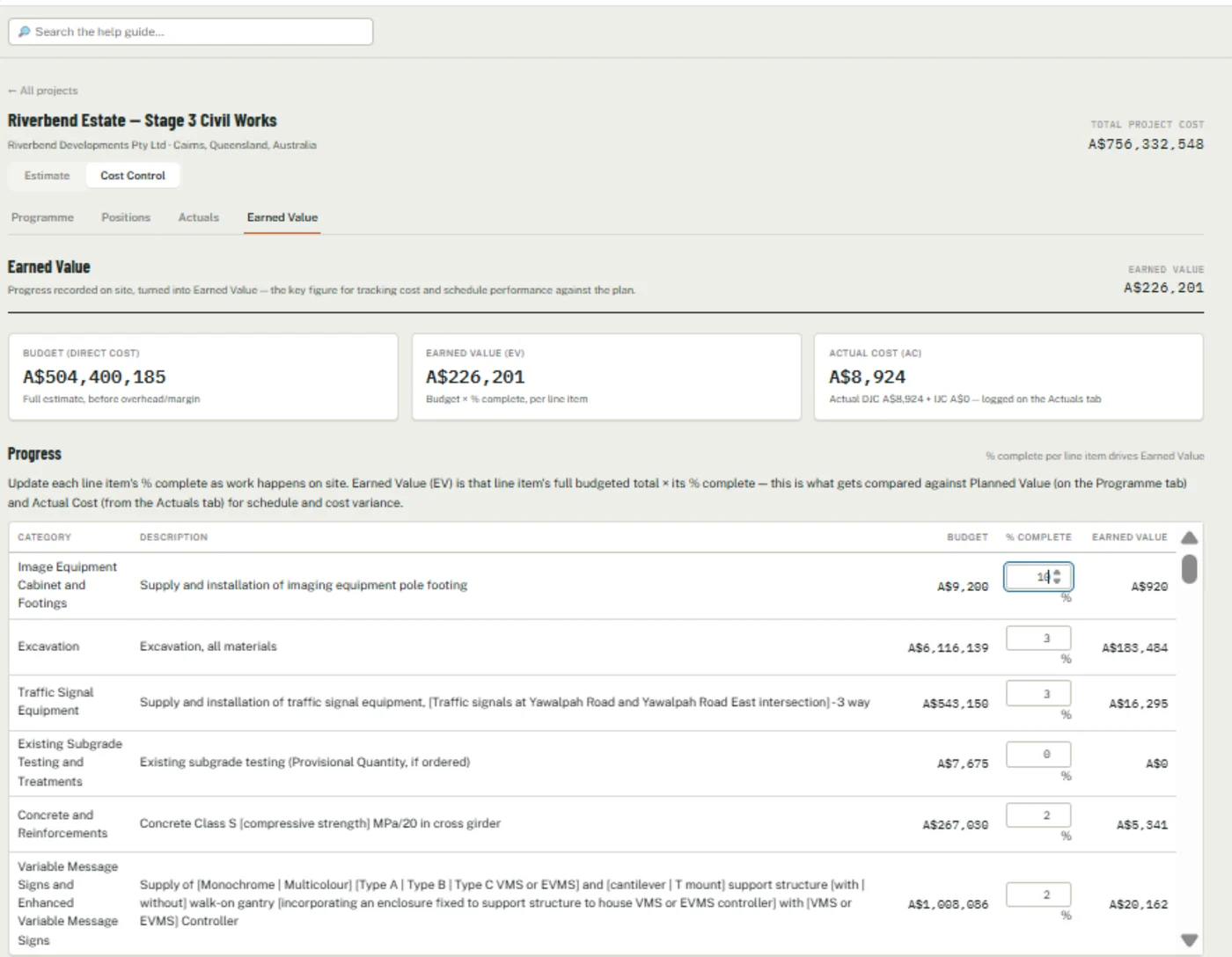 Earned value tracking: budget, earned value and actual cost, with % complete per line item